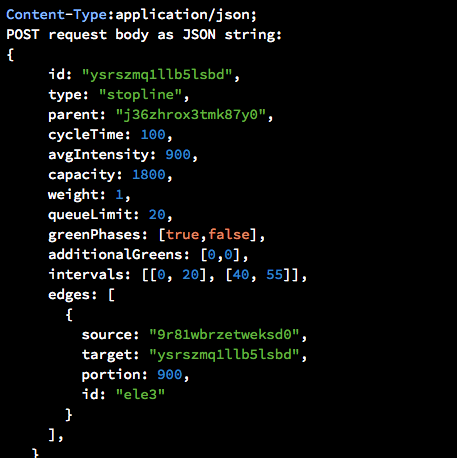 API & integrations API